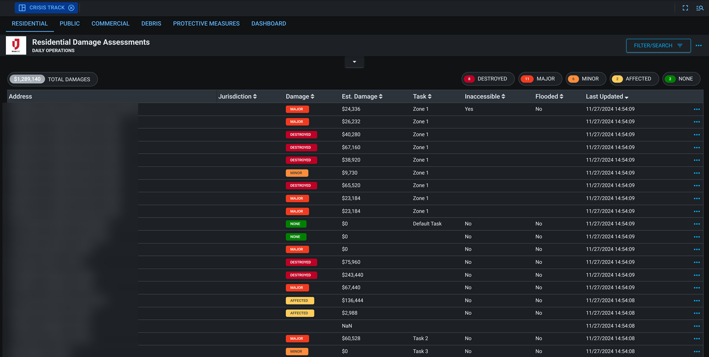 Crisis Track board in dark mode
